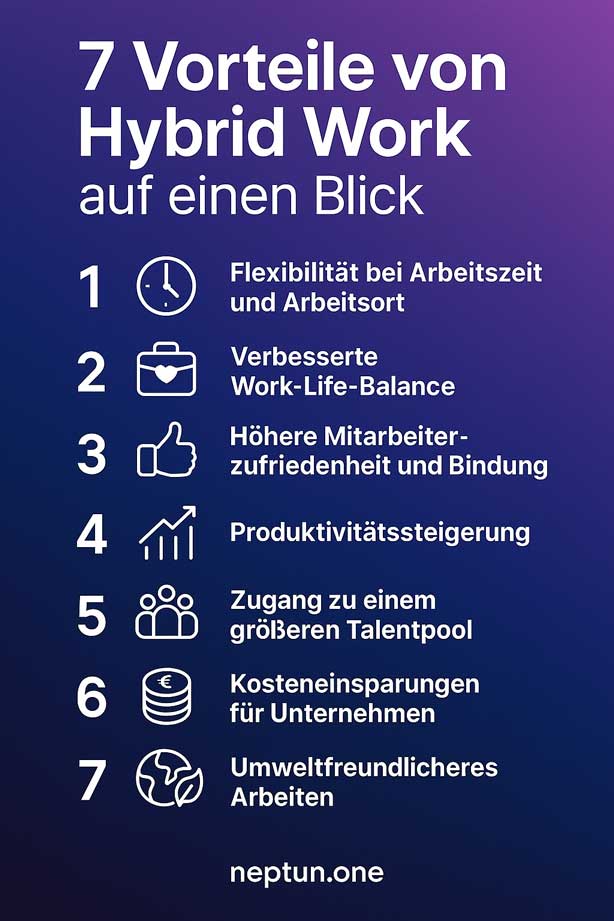 hybrid-work-vorteile-infografik Typische Mangelerscheinungen durch Eisenmangel