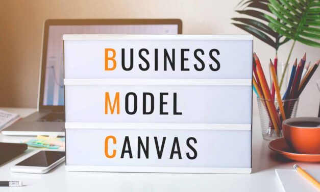 Business Model Canvas einfach erklärt (mit Vorlage & Tool-Tipps)