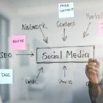 Social Media Trends 2025: Was du jetzt unbedingt wissen musst