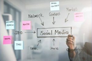 social media trends 2025 übersicht