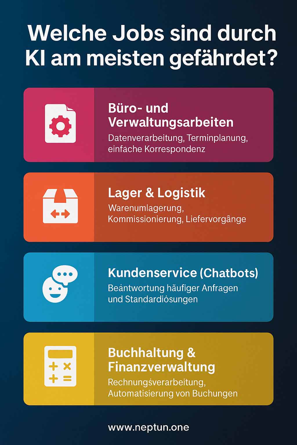 welche-jobs-sind-durch-ki-gefährdet-infografik