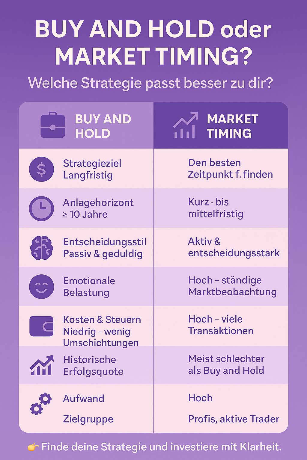 social media trends 2025 infografik