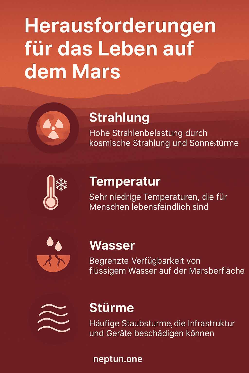 leben-auf-dem-mars-herausforderungen