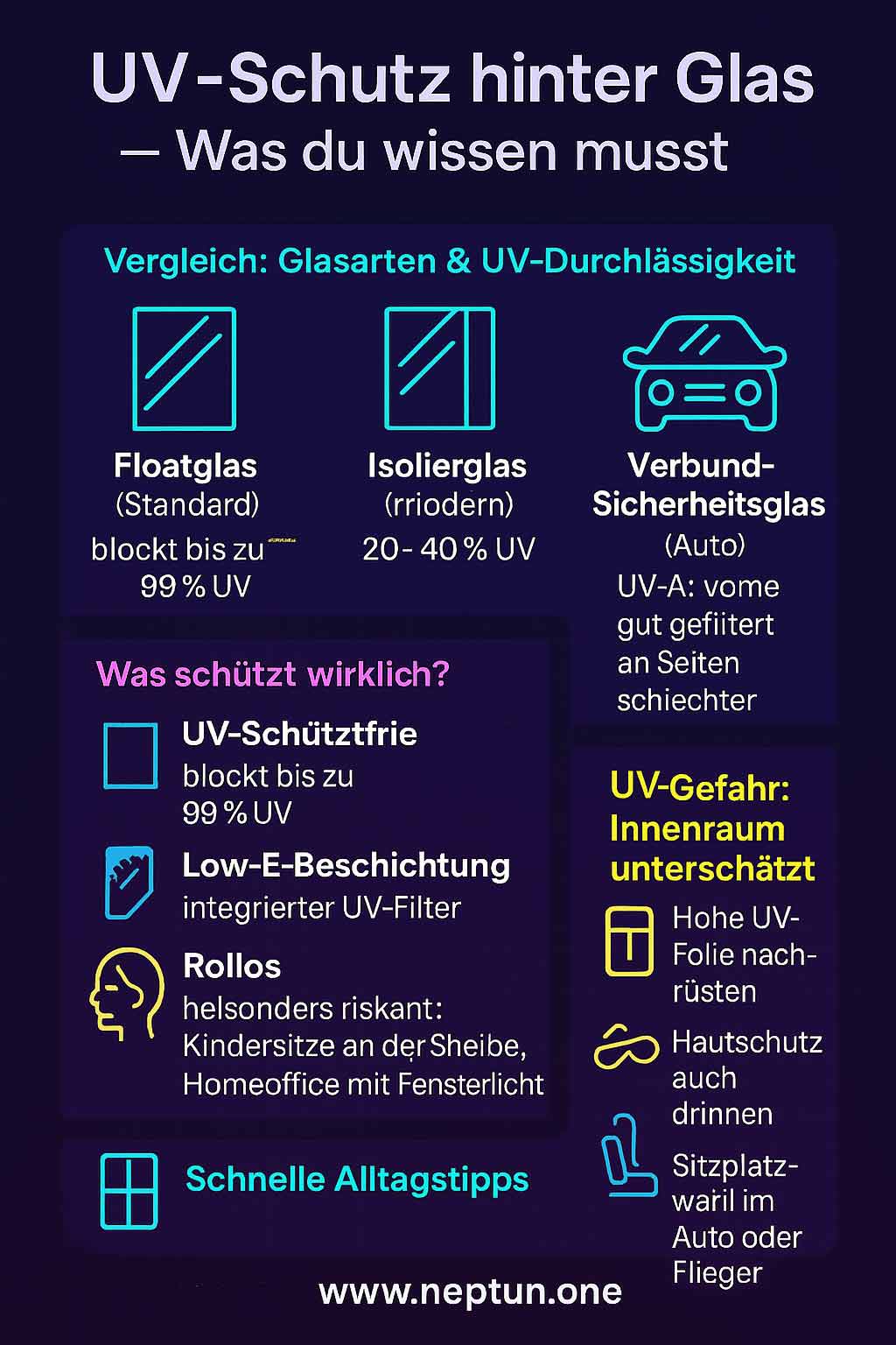 Infografik: Sonnenbrand und Zellschäden als Ursache für Hautkrebs